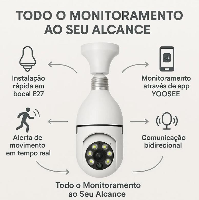 Câmera Ip Lâmpada 360° Wi-Fi Yoosee Jortan Panorâmica Visão