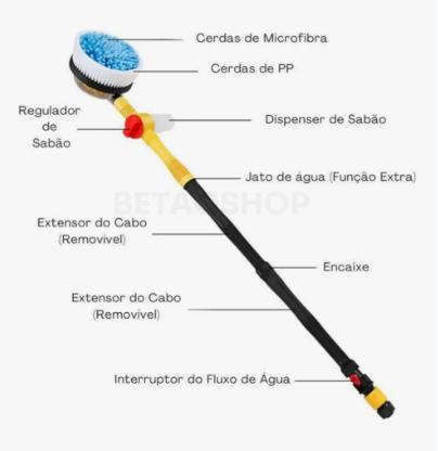 Escova De Limpeza De Carro Rotação Automática Multiuso Amarelo